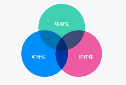 What is the difference between an industrial computer and a home desktop computer analyzed by Beijin